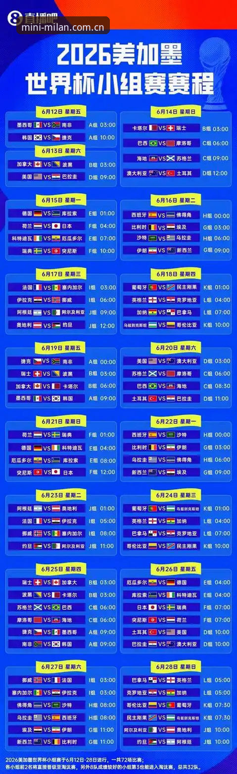 米兰APP比分播报 世界杯开赛倒计时,为何大批球迷却被一纸签证挡在门外?