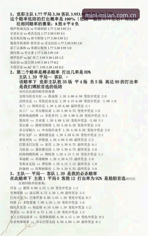 米兰APP赔率数据攻略 揭秘米兰APP赔率数据攻略:进球背后的数字游戏